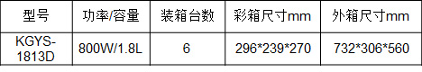 康佳喜芝靈·養生壺