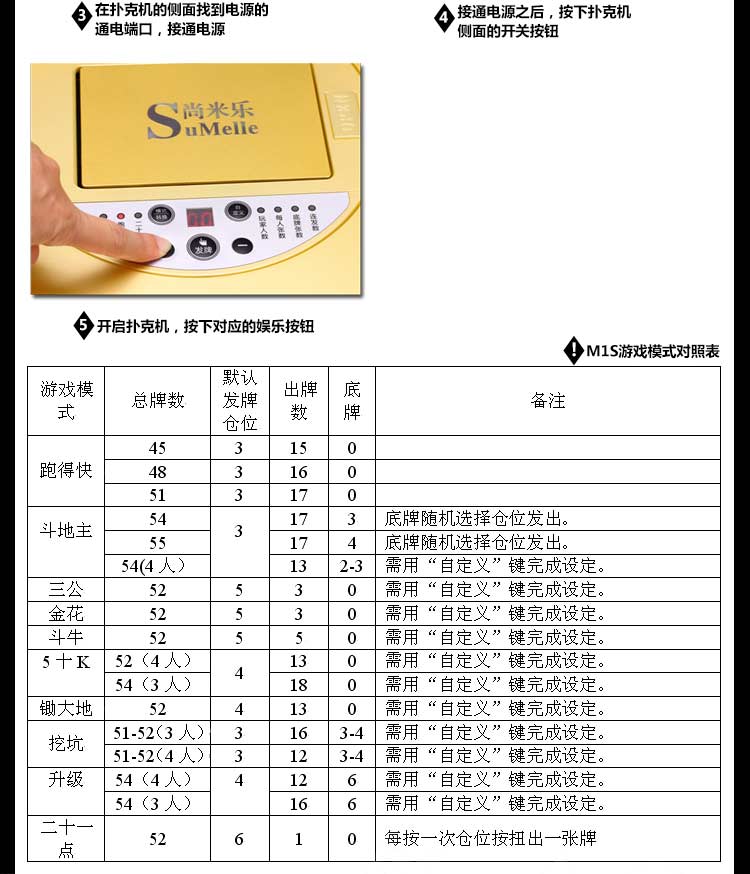 M1S多幅牌撲克發牌機 撲克機—時尚創意高檔禮品