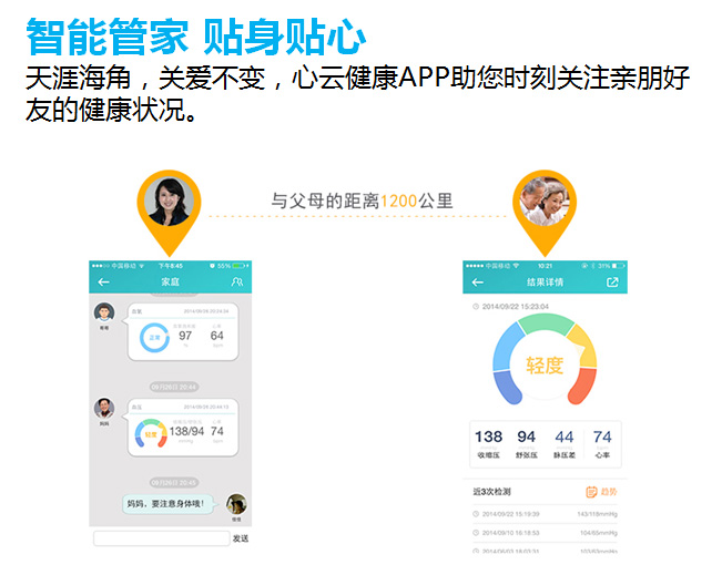 心云移動血壓終端