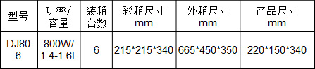 康佳紅粉佳人 · 豆?jié){機