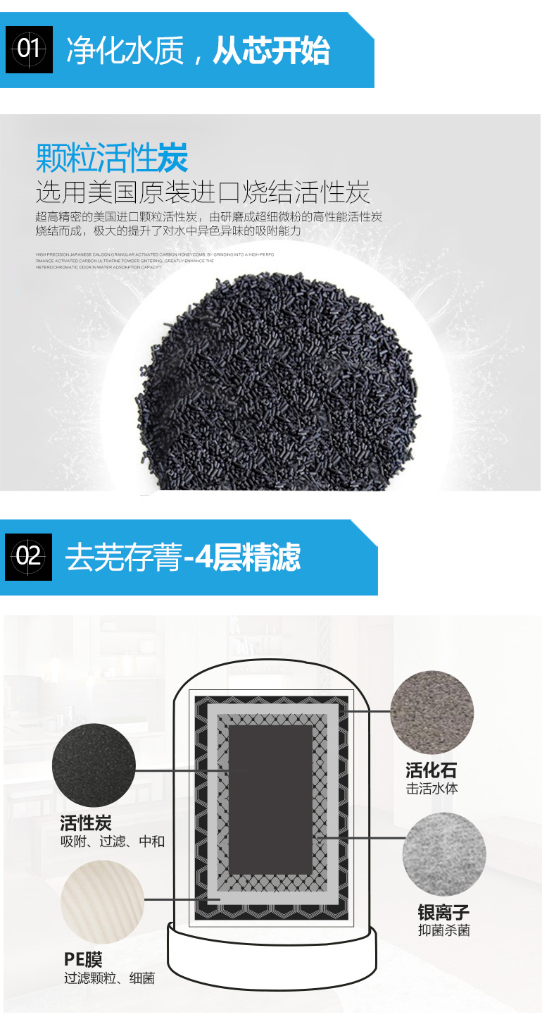 愛(ài)地球嘿寶活性炭過(guò)濾凈水杯學(xué)生運(yùn)動(dòng)水壺直飲弱堿性水小口便攜