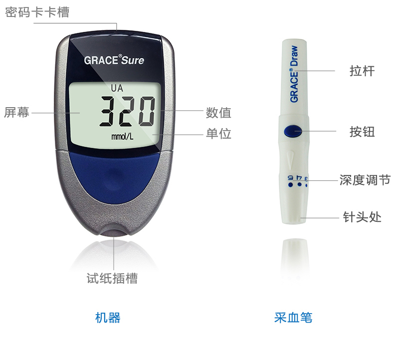 優速型血糖尿酸測試儀家用測尿酸 尿酸儀