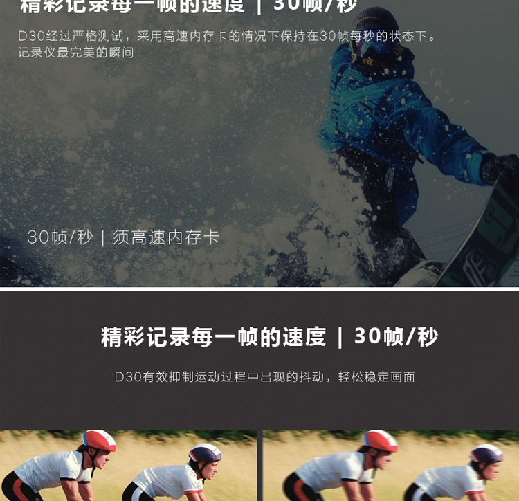 720度全景相機VR運動相機雙魚眼鏡頭