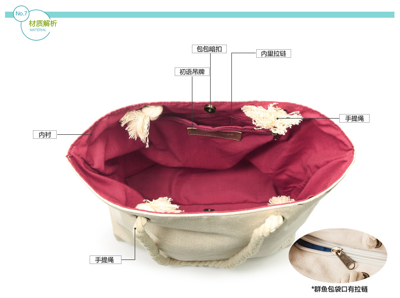 個性帆布袋、購物袋