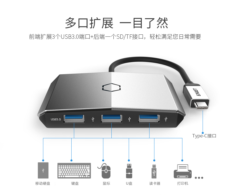 type-c轉usb分線器集線器蘋果筆記本Macbook一拖三HUB轉換器