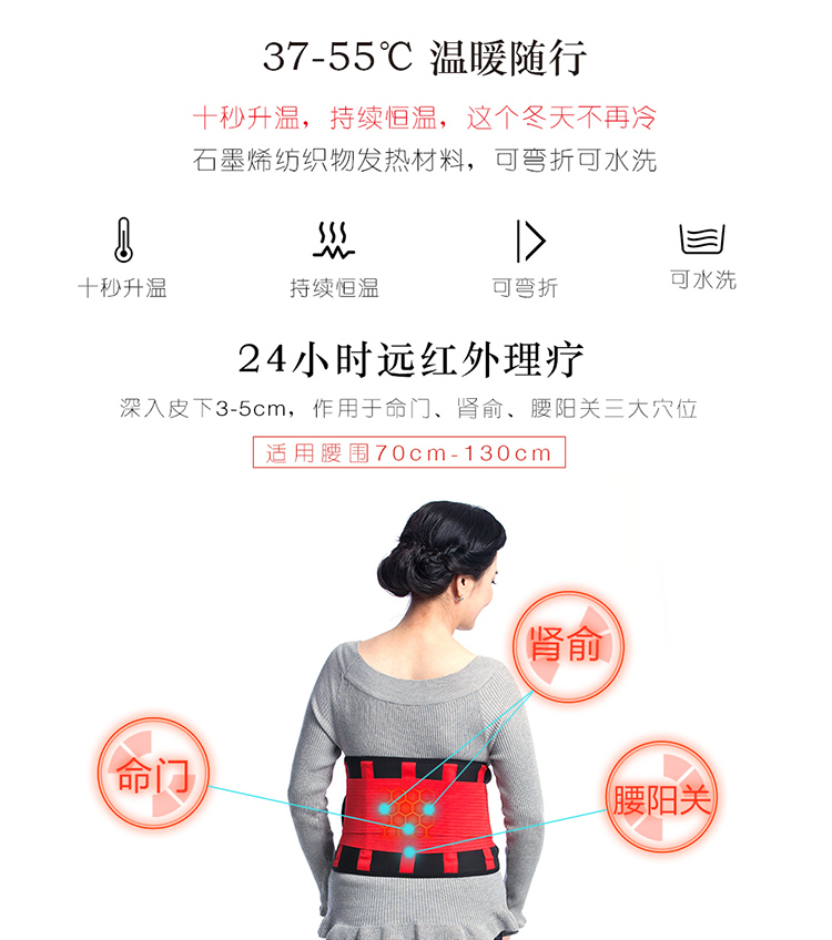 AIKA inside 石墨烯護腰母親節禮物 遠紅外發熱理療 腰間盤突出智能控制