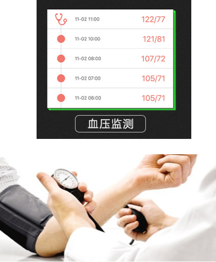 Q18心率+血壓+疲勞度智能手環