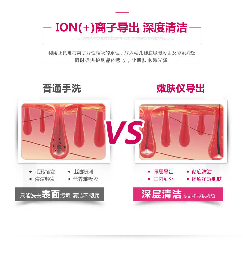 日本娜蜜絲nanoskin嫩膚儀美容儀器家用 臉部射頻瘦臉導入導出