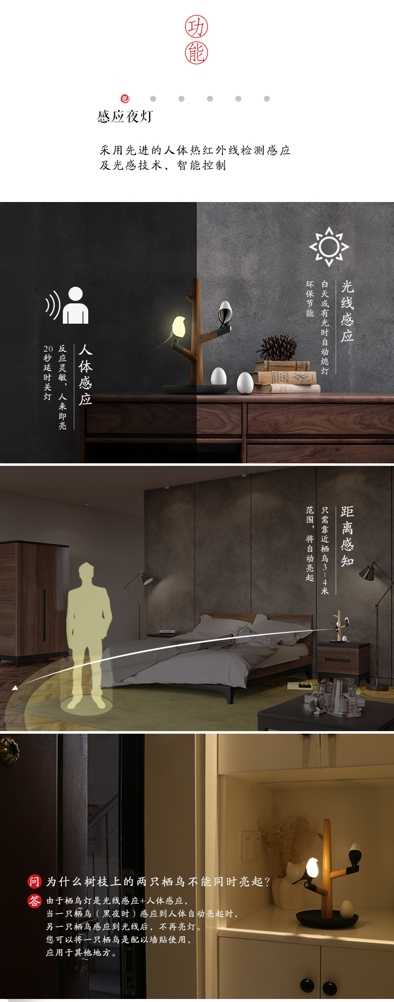 喜上梢感應燈 創意產品 新奇特燈具 led小夜燈 人體感應燈