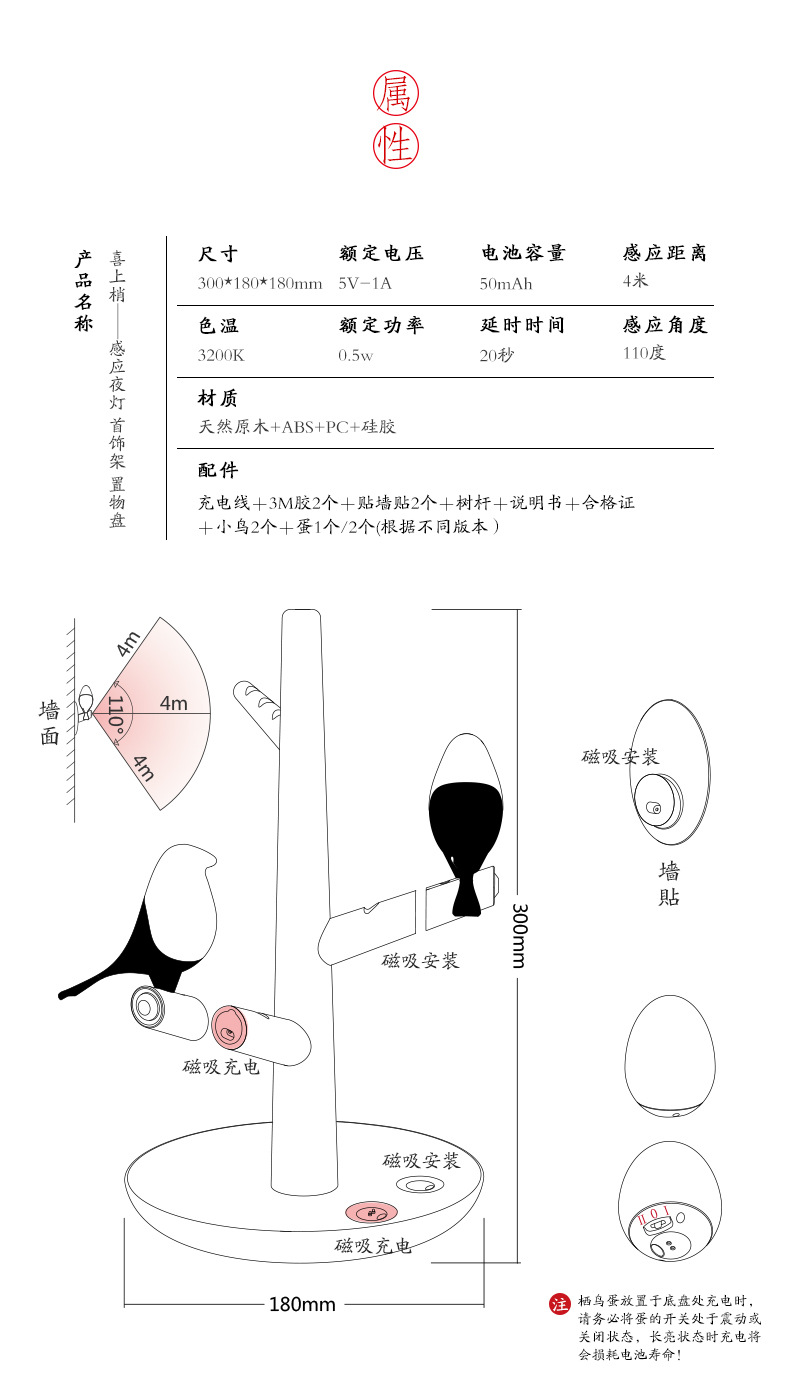 喜上梢感應燈 創意產品 新奇特燈具 led小夜燈 人體感應燈