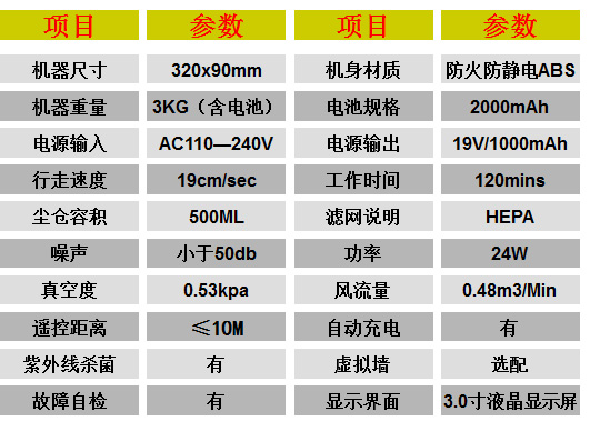 優質掃地機器人