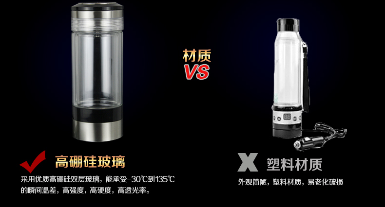 時尚車載玻璃加熱杯