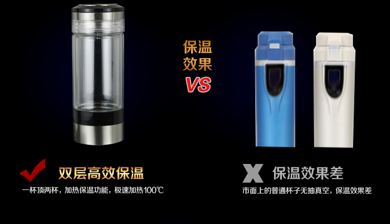 時尚車載玻璃加熱杯