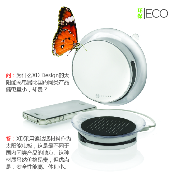 Port 吸窗式太陽(yáng)能充電器
