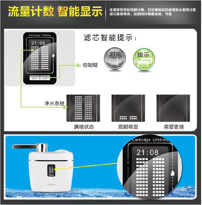 僑興臺面機C750、凈水機、直飲水機