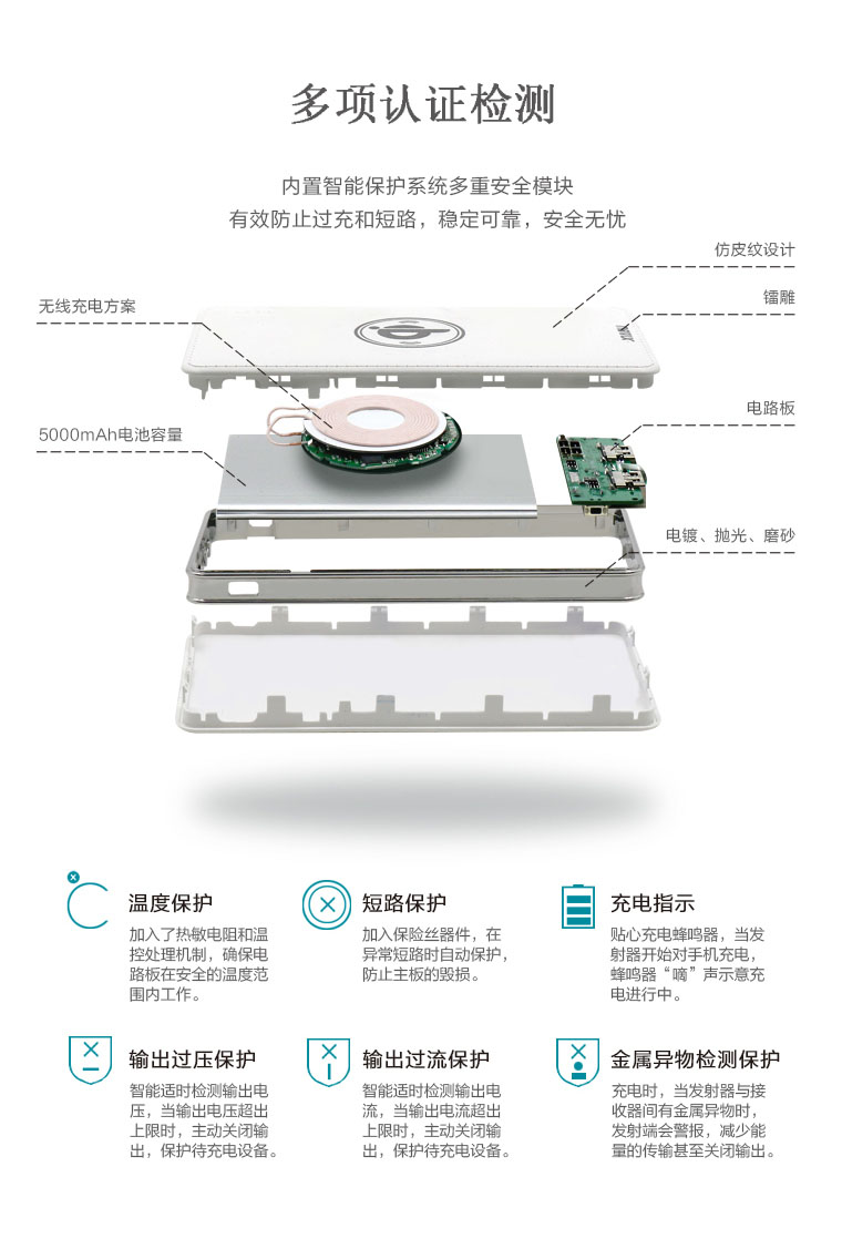 年-移動無線充，移動電源無線充電器適用于iPhone/三星/安卓