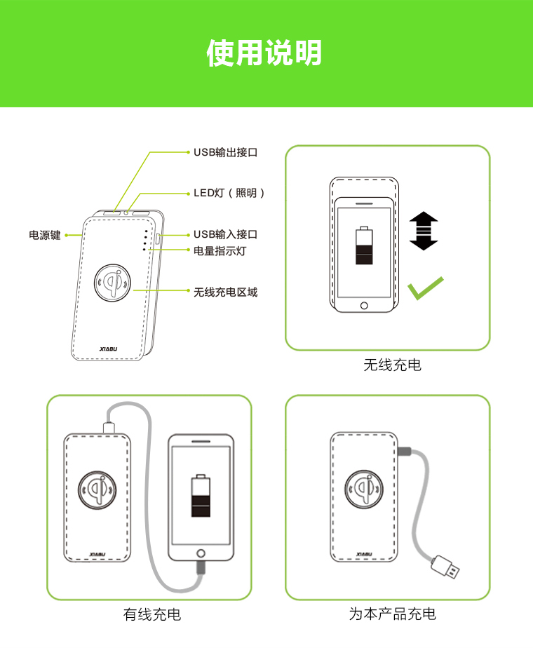 年-移動無線充，移動電源無線充電器適用于iPhone/三星/安卓