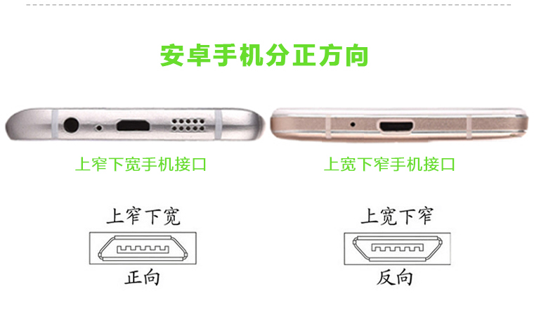 年-移動無線充，移動電源無線充電器適用于iPhone/三星/安卓