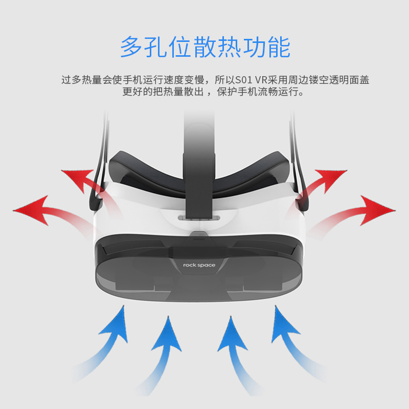 rockspace-S01虛擬現(xiàn)實3D頭盔（新款）