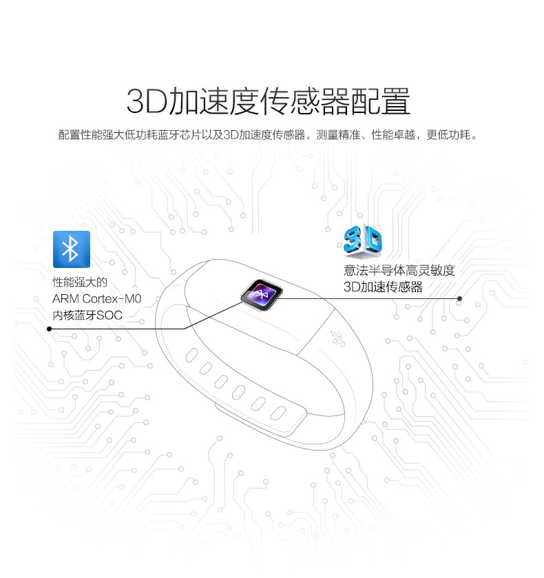 rock&樂心智能心率手環