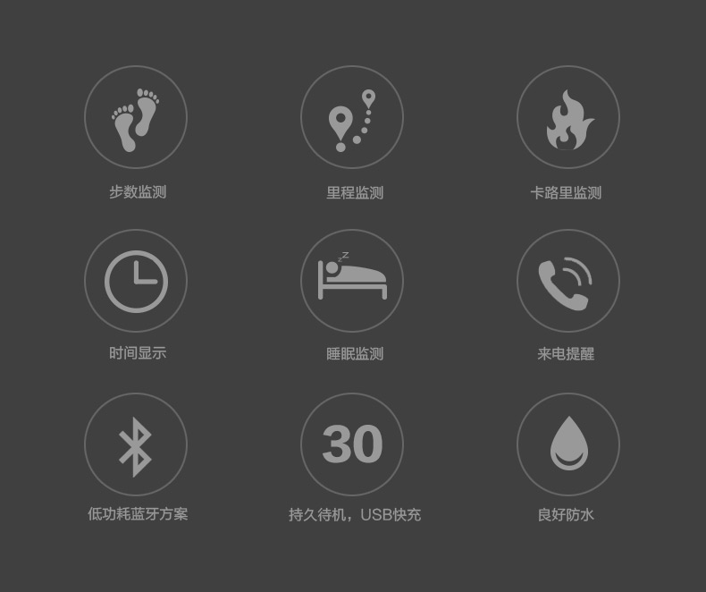 rock&樂心智能心率手環