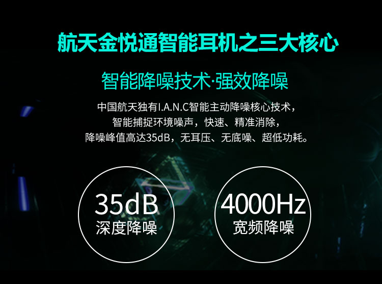 H100主動降噪耳機入耳式智能線控有源消噪耳塞HIFI音質