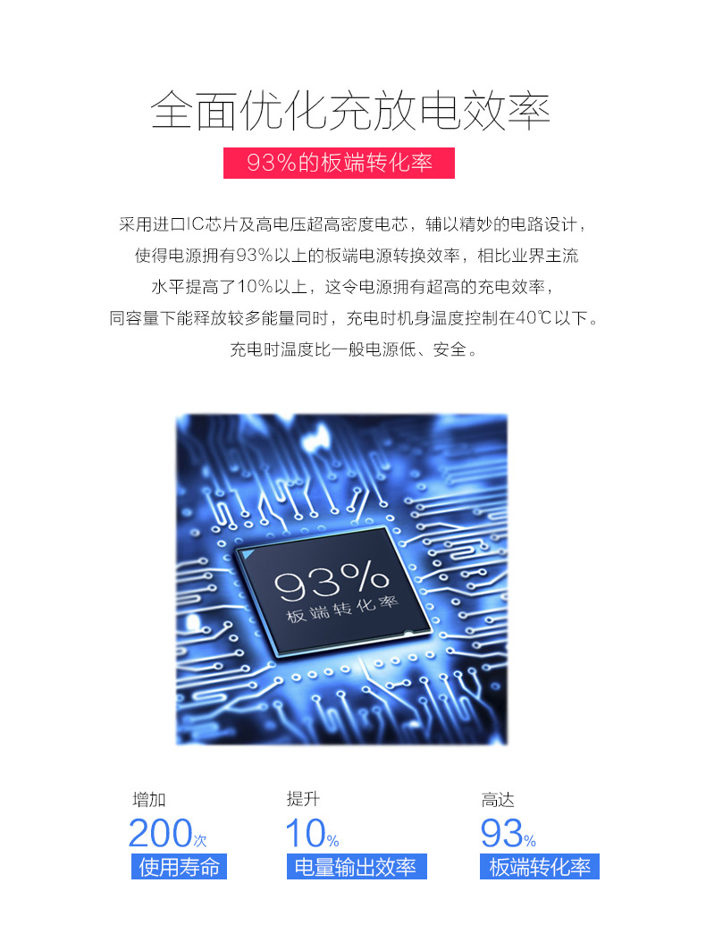 MAXCO美能格 刀鋒三代移動電源超薄充電寶便攜聚合物8000毫安