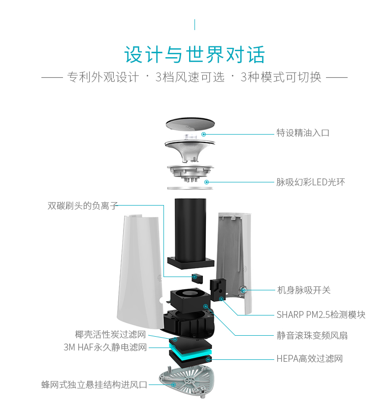 admair安德邁 負(fù)離子空氣凈化器除甲醛智能家用 靜音辦公室小氧吧