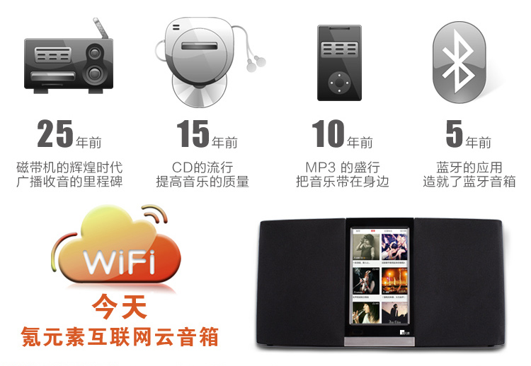 互聯網WIFI音箱 智能云音箱 藍牙音箱 便攜式音箱 網絡收音機