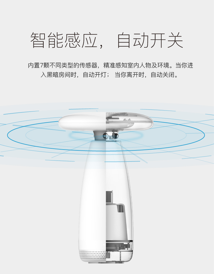 Roome智能燈手勢控制臺燈感應夜燈簡約床頭臥室燈
