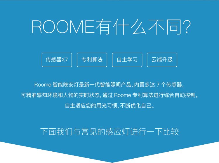 Roome智能燈手勢控制臺燈感應夜燈簡約床頭臥室燈