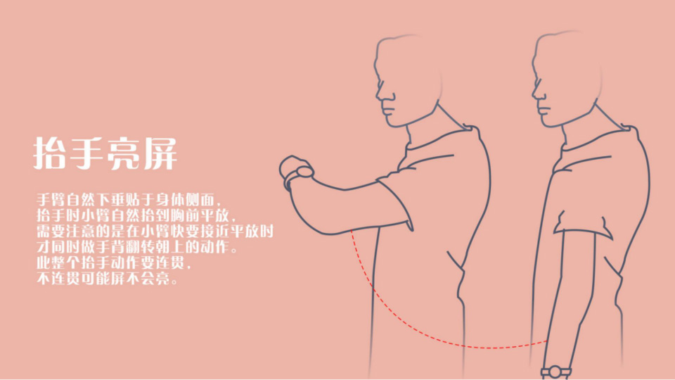 鏡面圓形心率手環