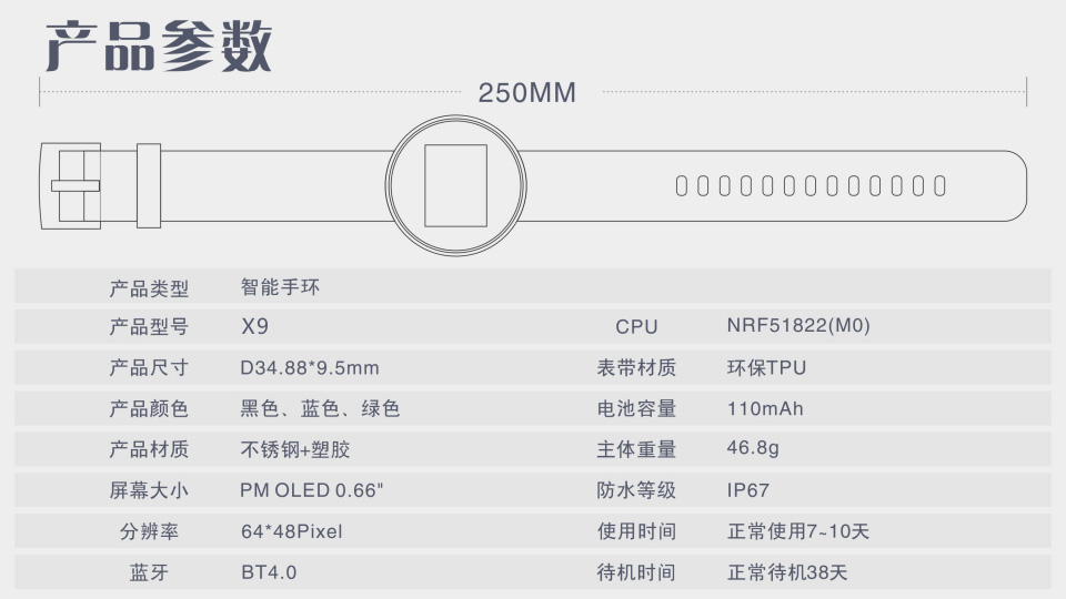 鏡面圓形心率手環