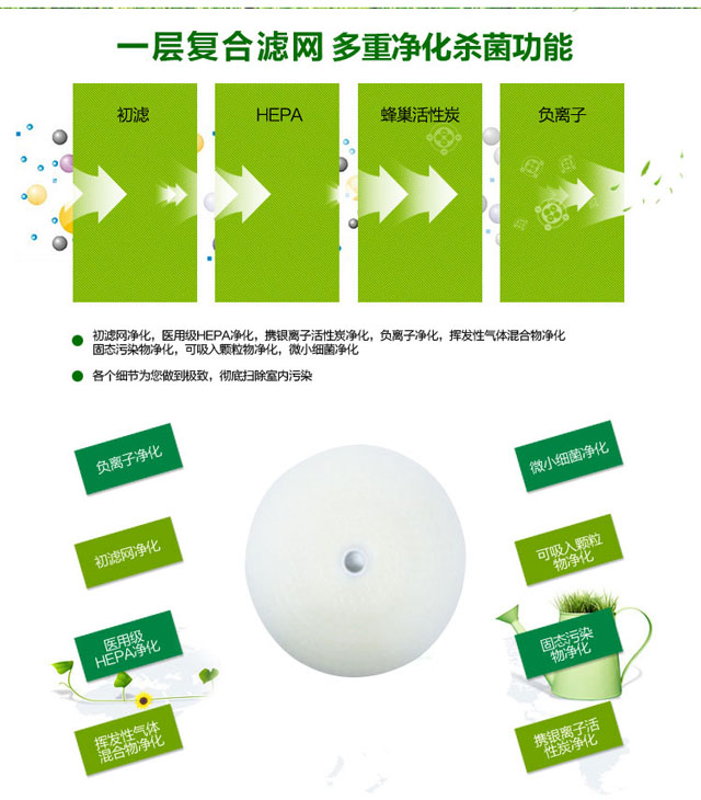 韓國原裝進口小鋼炮級空氣凈化器