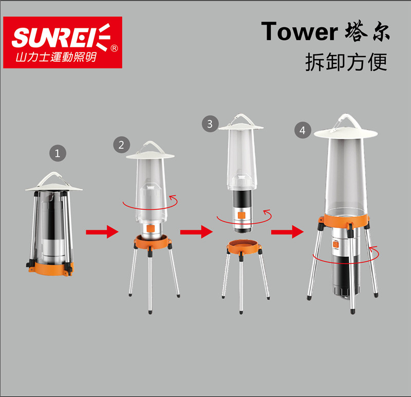 塔爾營燈手電交換多功能燈