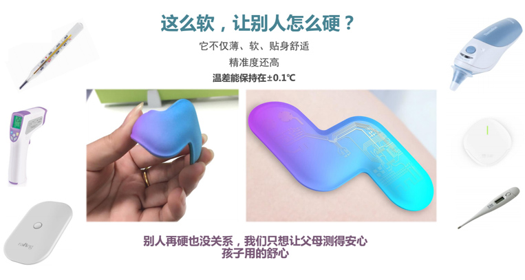 感之度家用體溫監測儀