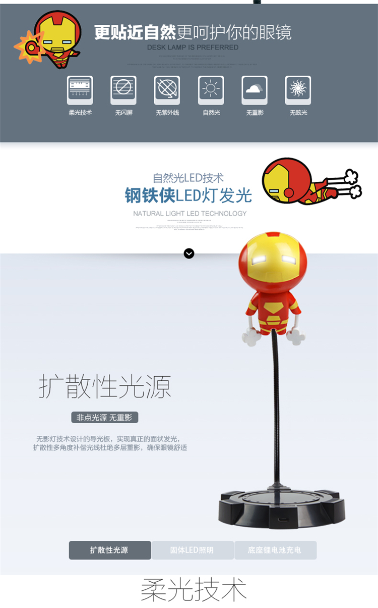 迪士尼正版漫威卡通鋼鐵俠公仔節能充電led臺燈夜燈便攜閱讀燈 上海禮物