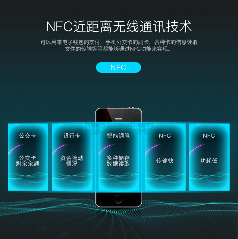 示范鋼筆、正姿書寫智能NFC鋼筆、會議筆