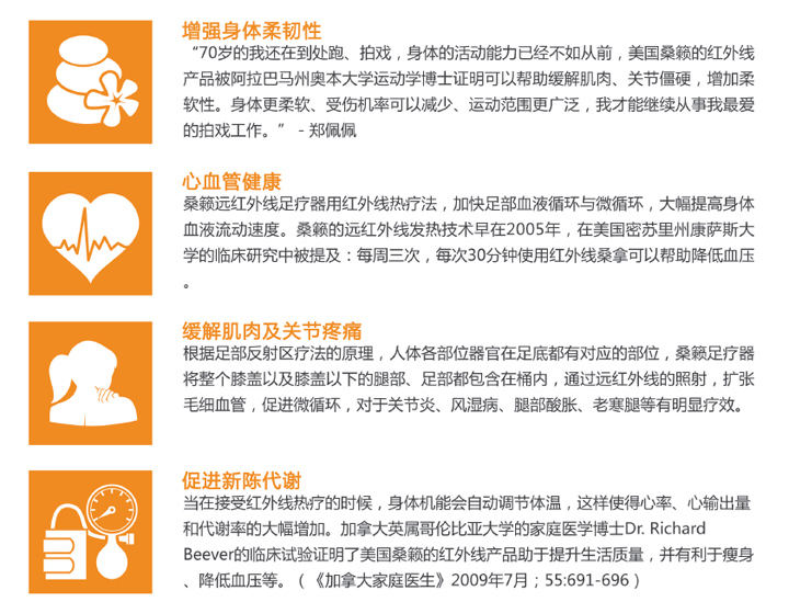 美國桑籟足療器