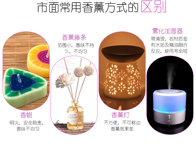 悅香便攜香薰器 祛除異味 殺菌驅蚊 美膚止癢 舒緩疲勞 提高睡眠質量 隨時享受香薰SPA 還可作8G U盤