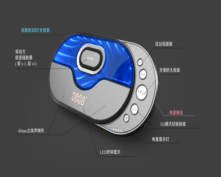 無線藍牙音箱重低音發光多功能七彩燈立體燈光手機通用插卡音響