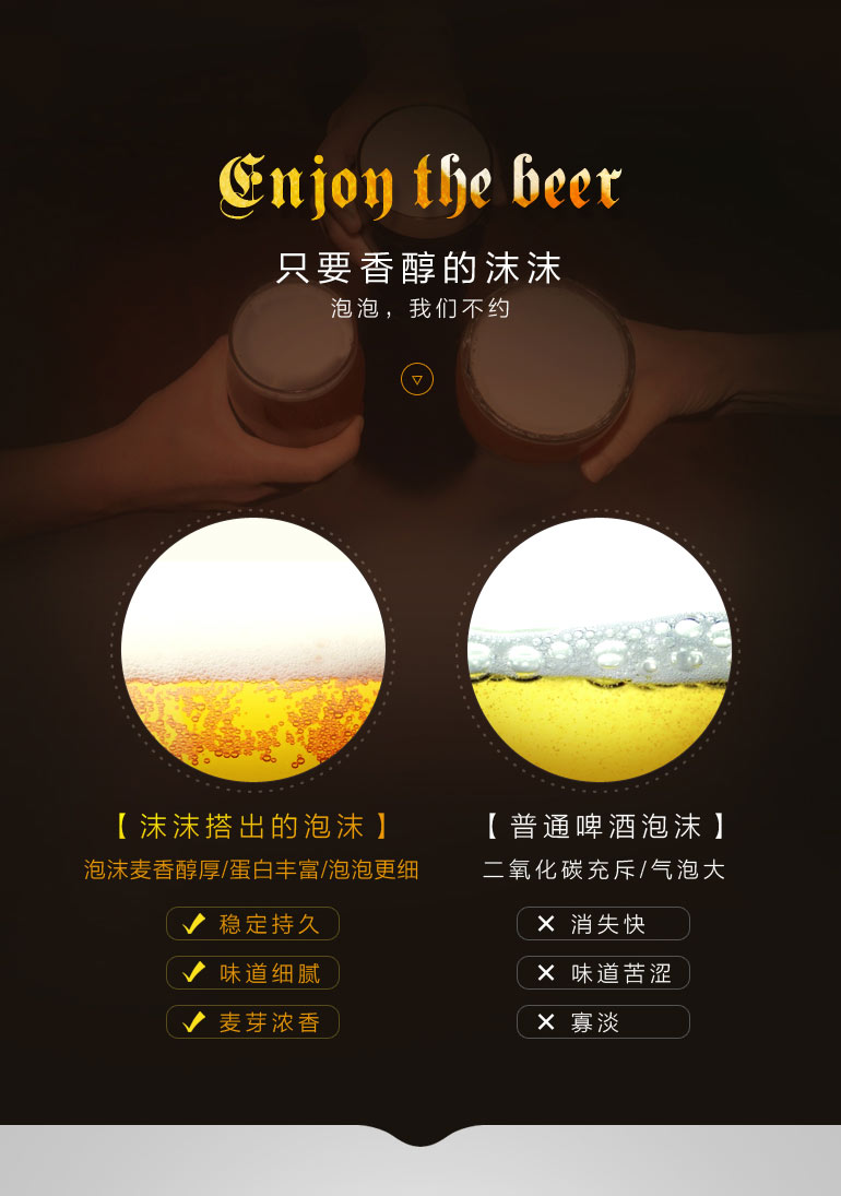嗨??！超聲波啤酒起泡機