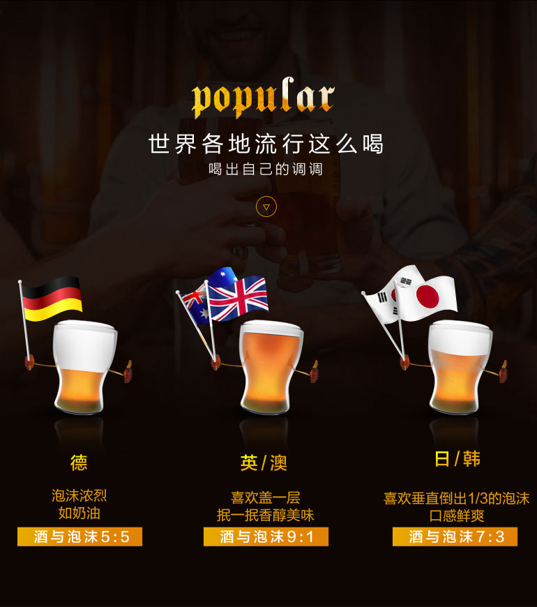 嗨啤！超聲波啤酒起泡機