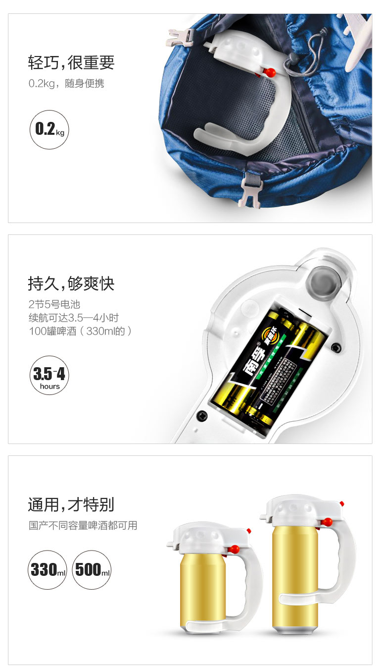 嗨??！超聲波啤酒起泡機
