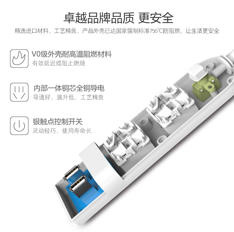 迷你插座、多功能插座