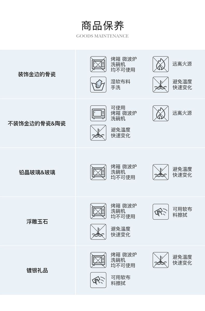 商品保養