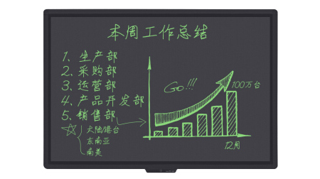 57英寸液晶寫字板繪畫板 會議培訓手寫板 白板光能黑板 57英寸手寫黑板+黑板架